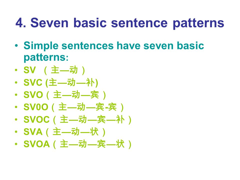 seven-basic-sentence-patterns-laxenflip